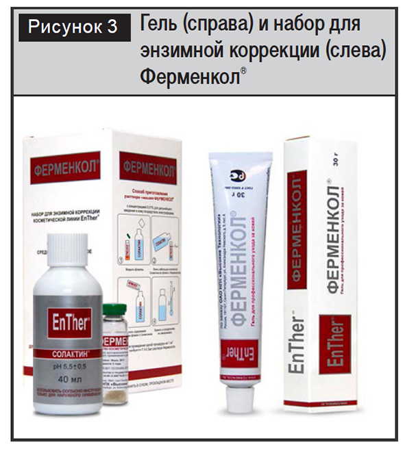 Оценка противорубцовой эффективности препарата Ферменкол®